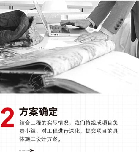 活动屏风解决方案图片